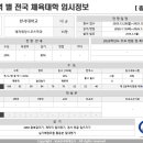 영레저스포츠 이미지