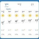 10월31일 화요일 훈단날씨 이미지