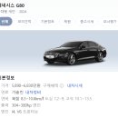 2024 제네시스 g80 특가로 구매하는 꿀팁 이미지