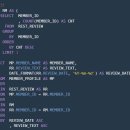 D00039 | [SQL] 그룹별 조건에 맞는 식당 목록 출력하기(프로그래머스/MySQL/Level 4)