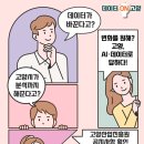 고양산업진흥원 연합뉴스