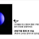 구정과학사 이미지