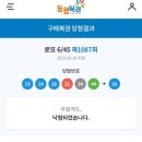 태양공인중개사사무소 | 로또 1087회 1등 2등 당첨지역 당첨점