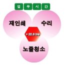 리필잉크, 재생잉크의 숨은 비용. 이미지