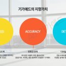첨단광고 - 전주시 완산구 신봉3길 16 | 첨단광고