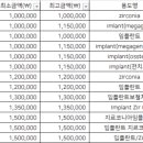 The원치과의원 이미지