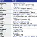 (주)소울테크 이미지