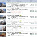 영운경로당 이미지