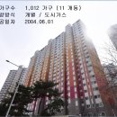 힐스테이트3단지 이미지