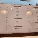 카페해닐