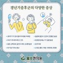 웰빙한의원 이미지