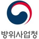 시현중기