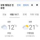 RE:[버스도보]10월7일(월요일)선재길(오대산 옛길) 이미지