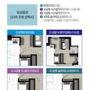 해오름제일부동산공인중개사사무소 이미지