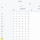 동국대학교사범대학부속중학교 이미지