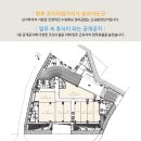 화정3층약국 이미지