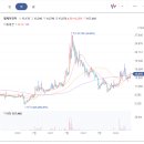 주식회사 엠케이홀딩스