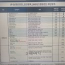 씨유좋은강안병원점 | 부산 건강검진센터 추천 좋은강안병원 건강검진 후기