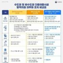 슬로시티수산협동조합 이미지