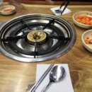 감자탕을 만드는 형제들 이미지