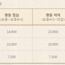 계절밥상 평택점 이미지