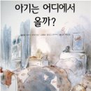 글로랑스주