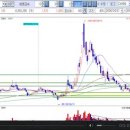 (주)동양금속 이미지