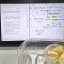 (주)한솔식자재마트