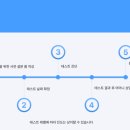 명수수학학원