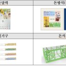 서울부산물 이미지