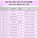 태강내과의원 이미지