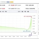 (주)백산인터내셔널 이미지