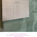 성모피부과의원 | [용인 수지] 아토피人의 일대기 / 피부과 추천 / 성모웰피부과 / 미가피부과 / 분당서울대병원