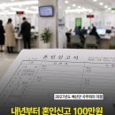 내년부터 혼인신고하면 100만원 지급 이미지