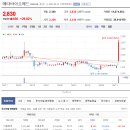 엠케이치과 이미지