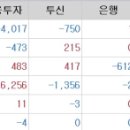 신흥항공주 - 동구 중앙대로 263 | 신흥항공주