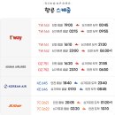 신세계여행사 이미지
