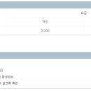 제주종합경기장 실내수영장 이미지