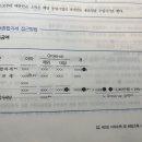 소득세 산출세액 특례 이미지