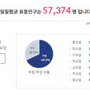 메디칼마취통증의학과,신경외과 네이버블로그