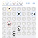 동행복권 티스토리