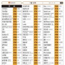 제우스노래방 이미지