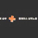 애드플레이스 네이버블로그
