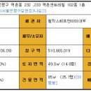 역촌동 85-1 이미지