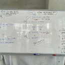 2025.5.27-29 모산초 수업 계획안 이미지