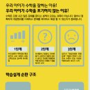 수공부방 - 성남시 분당구 발이봉남로39번길 9-1 | 수공부방