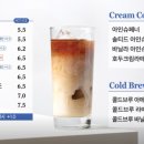 카페 아리온 이미지
