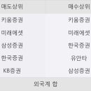 선기로1-3 이미지