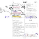 국어과외 - 성남시 분당구 성남대로2번길 6 | [설탭 과외 후기] 국어 싫어하는 예비 고1?! 겨울방학 선행학습 전략