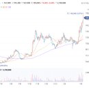 씨에스전자 이미지